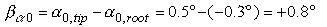 _alfa0 = alfa0_tip - alfa0_root = 0.5 - (-0.3) = +0.8