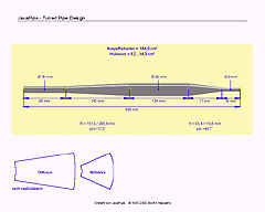 View of the printout from JavaPipe